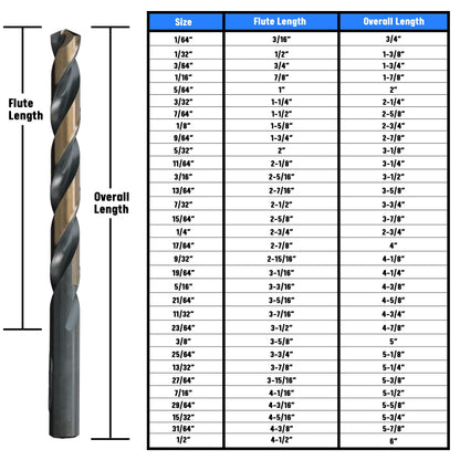 Drill America 3/8-in KFD Split Point Drill Bit Set (6 pcs) – High-Speed Steel, Black & Gold