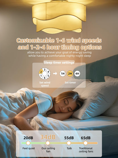 DSYBRI 20-inch Flush Mount Boho Ceiling Fan with Lights - Remote, 6 Speeds, Quiet Operation