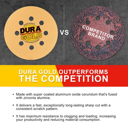 Dura-Gold Premium 320 Grit 5-inch Sanding Discs | 50 Pack, 8-Hole Dustless, Hook & Loop