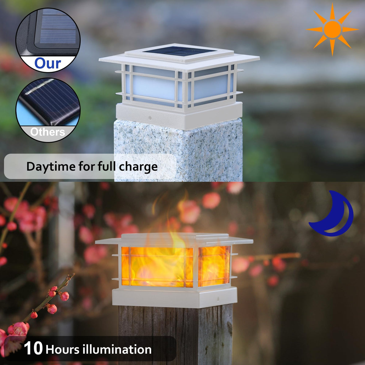 Dynaming 2 Pack Solar Post Cap Lights with Flickering Flame LED | Fits 4x4–5x5 Posts