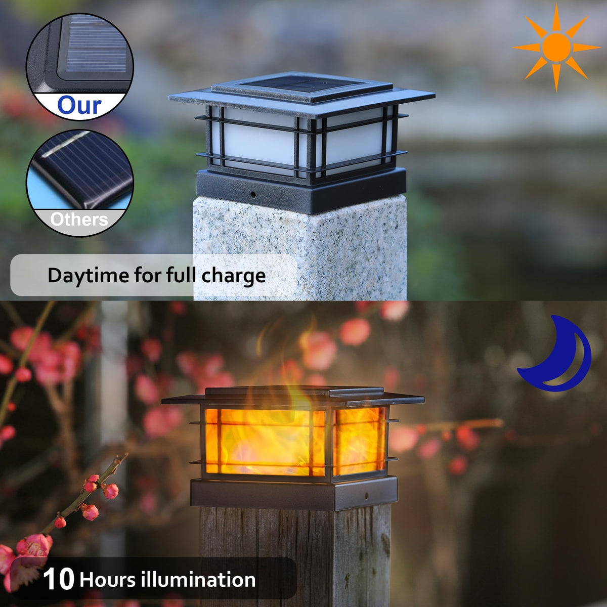 Dynaming 2 Pack Solar Post Cap Lights with Flickering Flame – Outdoor Fence Post Lights for 4x4–6x6 Posts