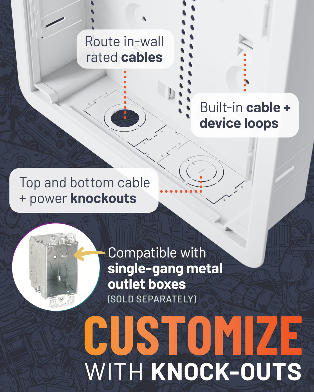 ECHOGEAR 17-In Wall TV Media Box | Recessed Outlet & Network Enclosure