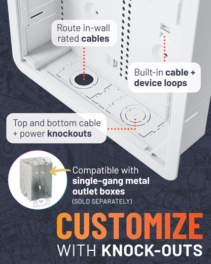 ECHOGEAR 17-In Wall TV Media Box | Recessed Outlet & Network Enclosure