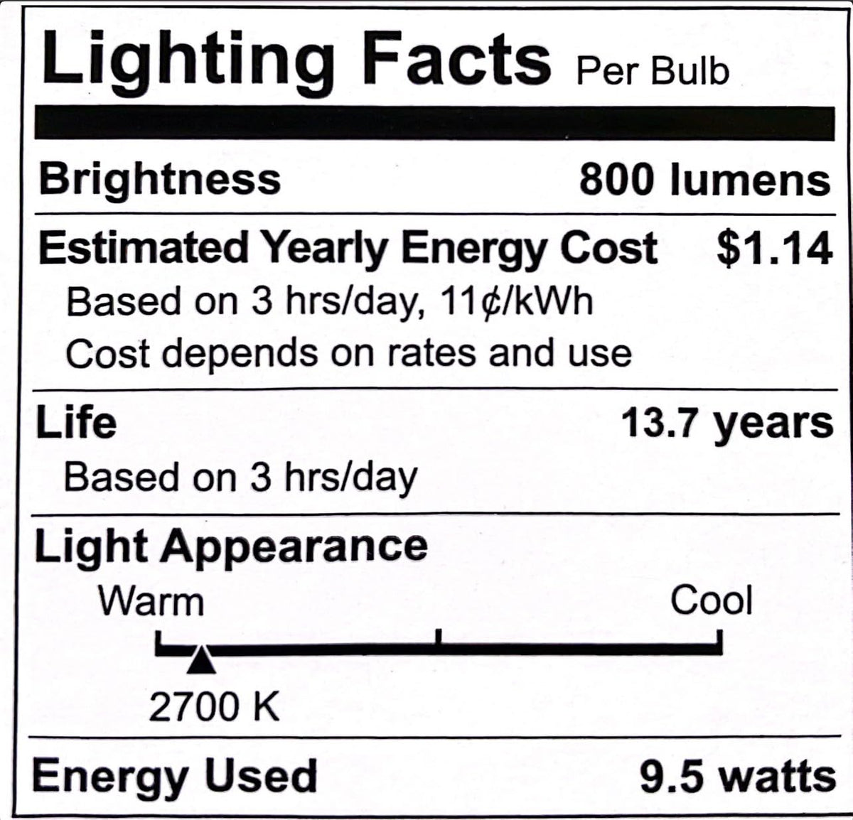 EcoSmart A19 60W Equivalent LED Bulb (8-Pack) – Dimmable, Selectable Color Temperature