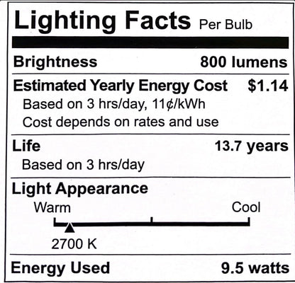 EcoSmart A19 60W Equivalent LED Bulb (8-Pack) – Dimmable, Selectable Color Temperature