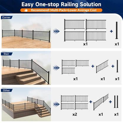 Egadis 36-in H x 12-ft W Aluminum Railing Kit — Black Textured Finish, 2 Post 2 Panel