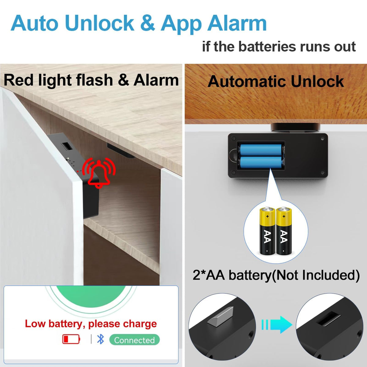 eLinkSmart Drawer Lock – Hidden Cabinet Lock with NFC, Bluetooth & App Control (No Drilling)