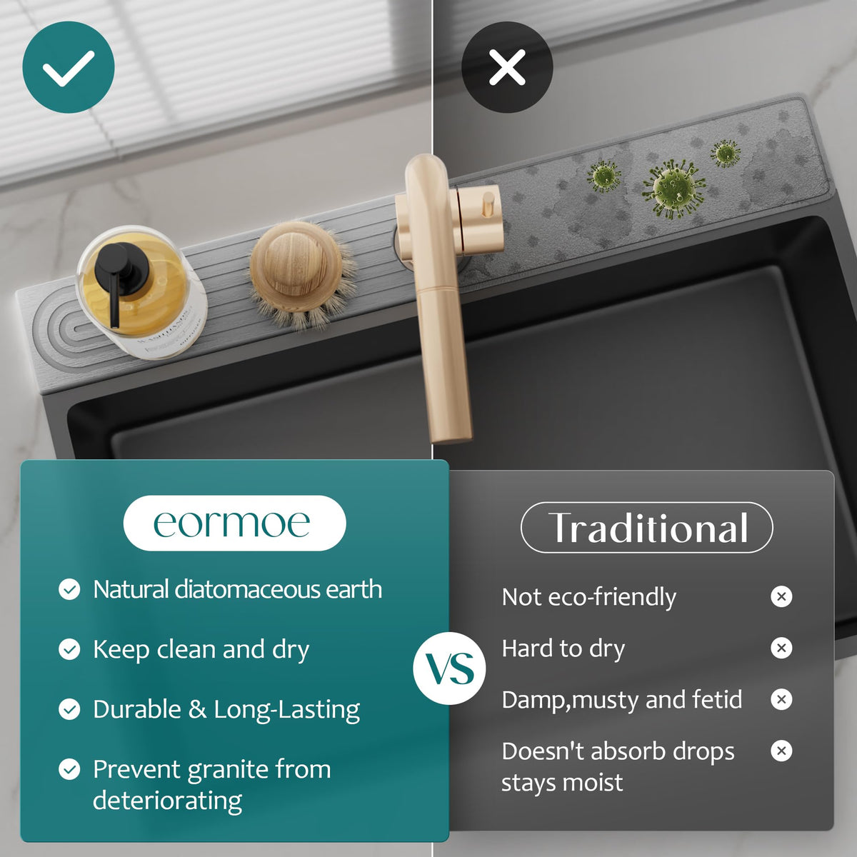 eormoe 30-Inch Kitchen Faucet Absorbent Mat | Diatomaceous Earth Splash Guard | Grey