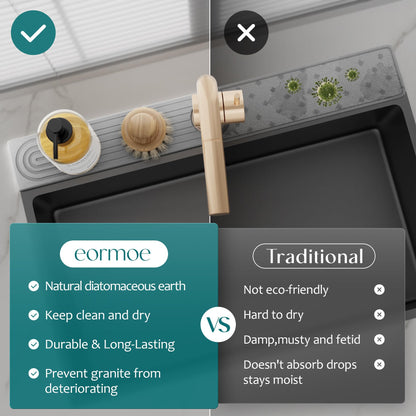 eormoe 30-Inch Kitchen Faucet Absorbent Mat | Diatomaceous Earth Splash Guard | Grey