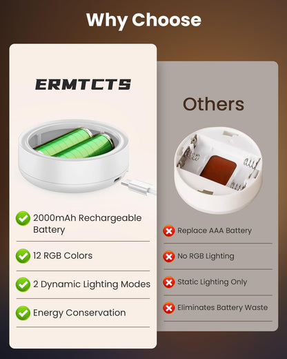 ERMTCTS Picture Lights for Wall – Wireless 2000mAh LED Puck Lights (3 Pack)