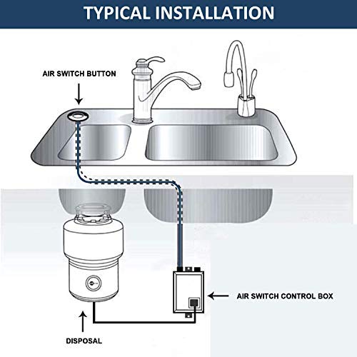 Etoolcity Garbage Disposal Air Switch Kit – Sink Top Stainless Steel On/Off Button