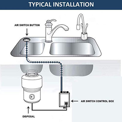 Etoolcity Garbage Disposal Air Switch Kit – Sink Top Stainless Steel On/Off Button