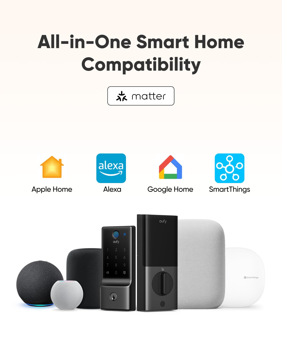 eufy Security Smart Lock E31 – Fingerprint Keyless Entry with Built-in WiFi, Matter & HomeKit