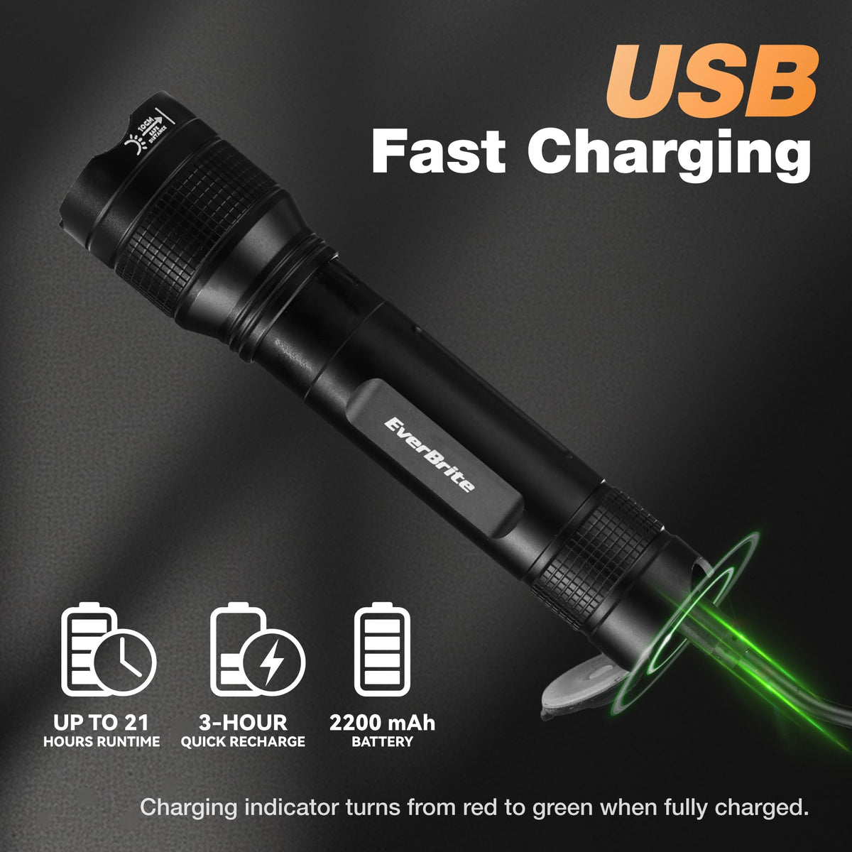EverBrite 3000LM Rechargeable LED Flashlight – 5 Modes, Zoomable Head, USB-C Charge