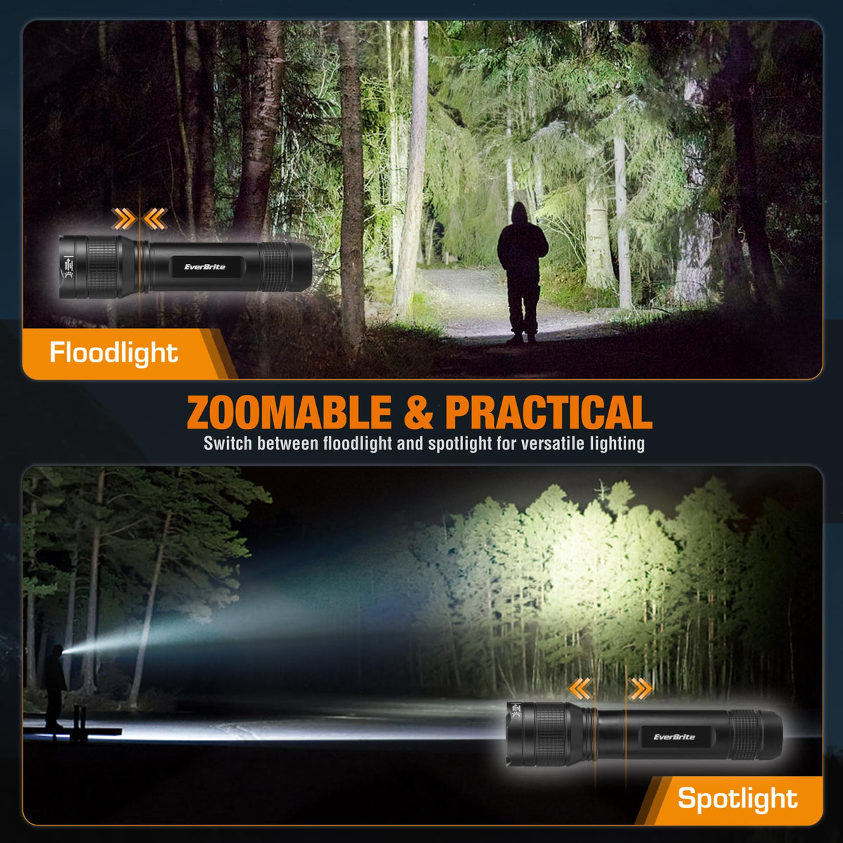 EverBrite 3000LM Rechargeable LED Flashlight – 5 Modes, Zoomable Head, USB-C Charge