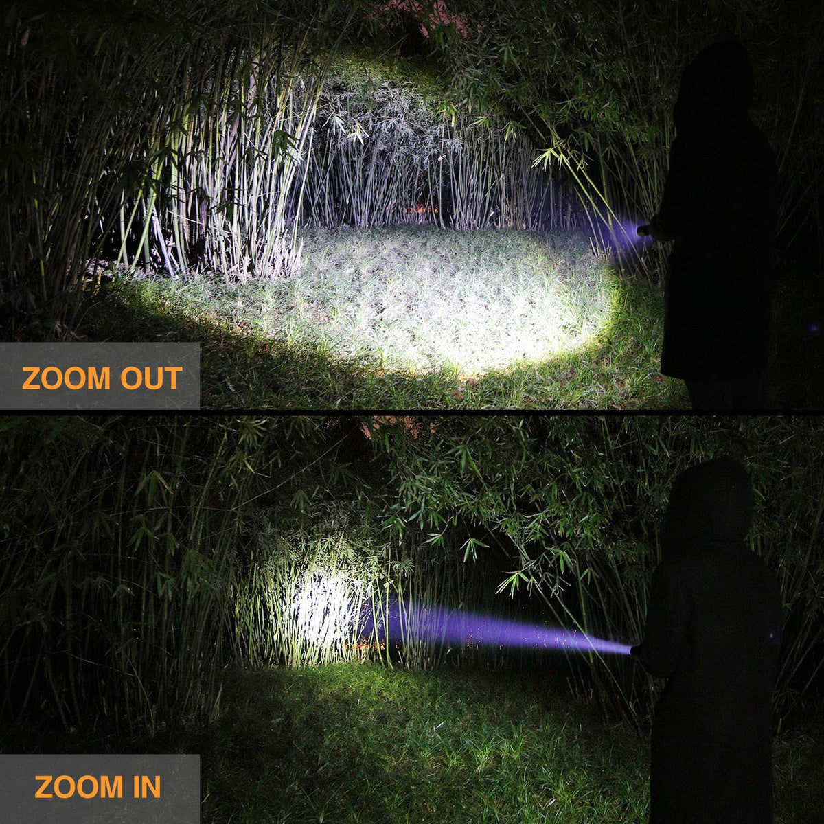 EverBrite Ultra Bright Tactical Flashlight — 900 Lumen, Zoomable, 3 Modes