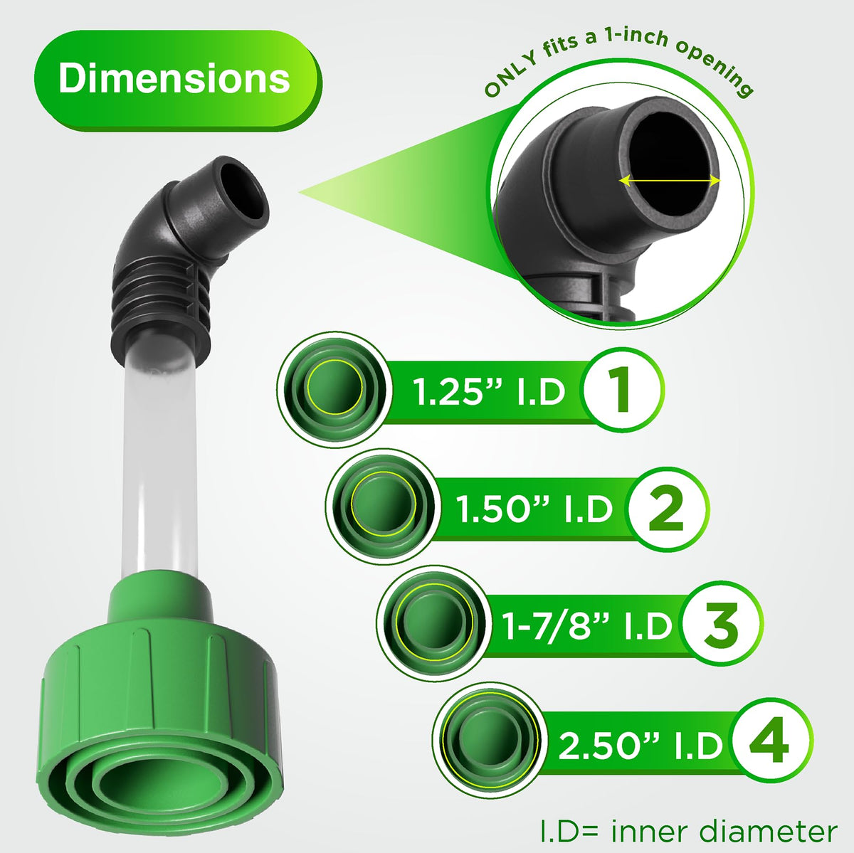 EZVAC AC Drain Line Cleaner Adapter — Universal Fit, Clear Visibility, Unclog & Evacuate