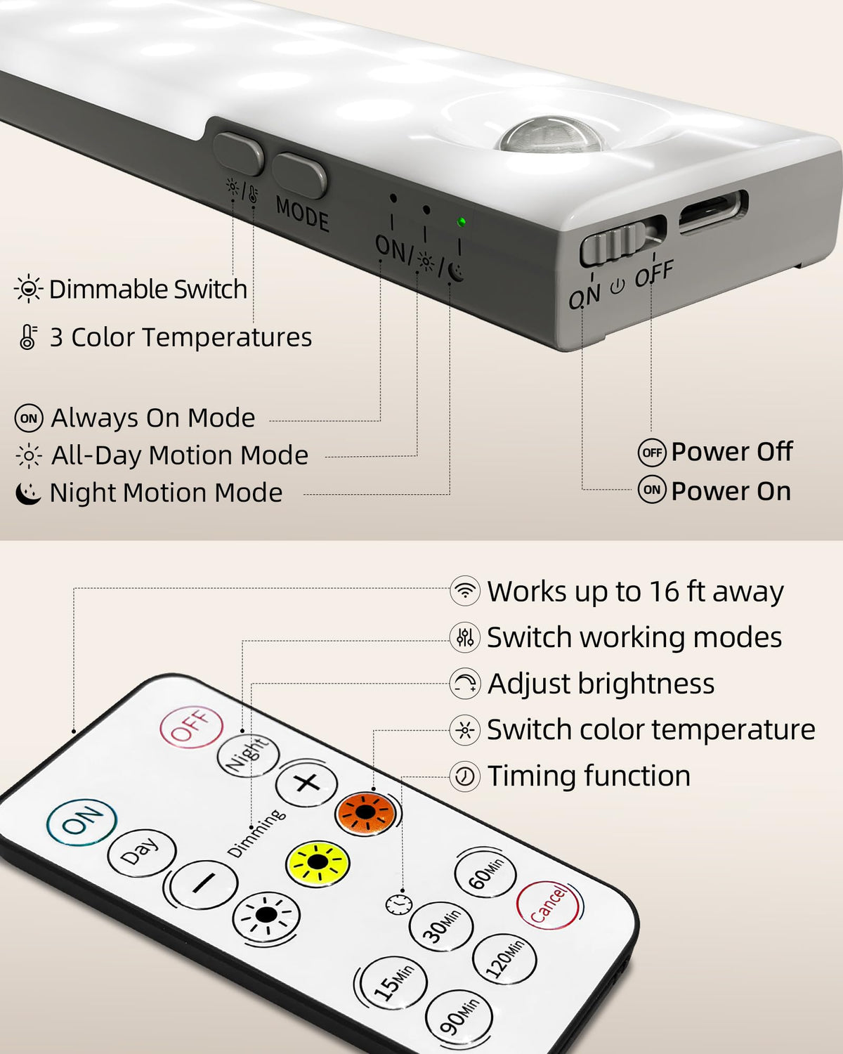 EZVALO 3-Pack Under Cabinet Lighting — Wireless Motion Sensor LEDs, 3 Color Temps, Dimmable, Remote