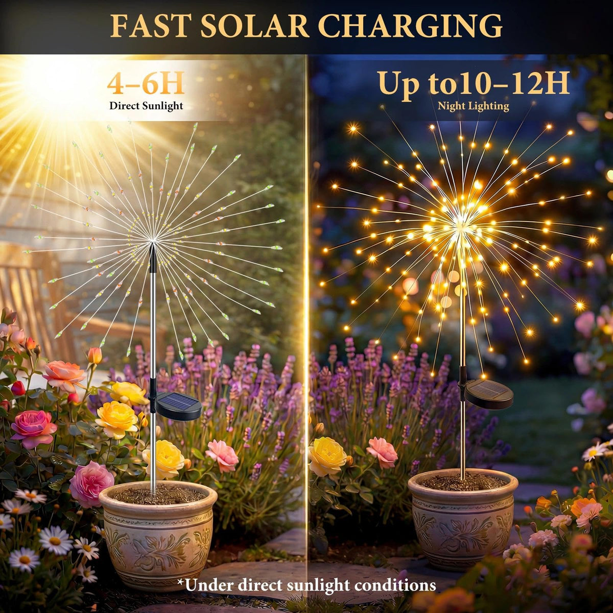 Fairdeer Solar Firework Lights 2-Pack — 120 LED Starburst, 8 Modes, IP65 Waterproof Garden Decor
