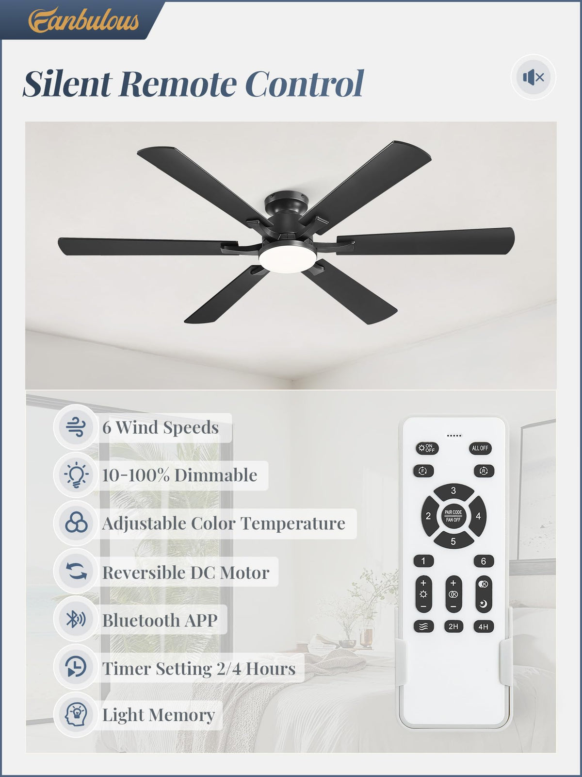 Fanbulous 60-Inch Ceiling Fan with Lights, App & Remote, Flush Mount – Dimmable LED 3000–6000K