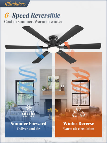 Fanbulous 60-Inch Ceiling Fan with Lights, App & Remote, Flush Mount – Dimmable LED 3000–6000K