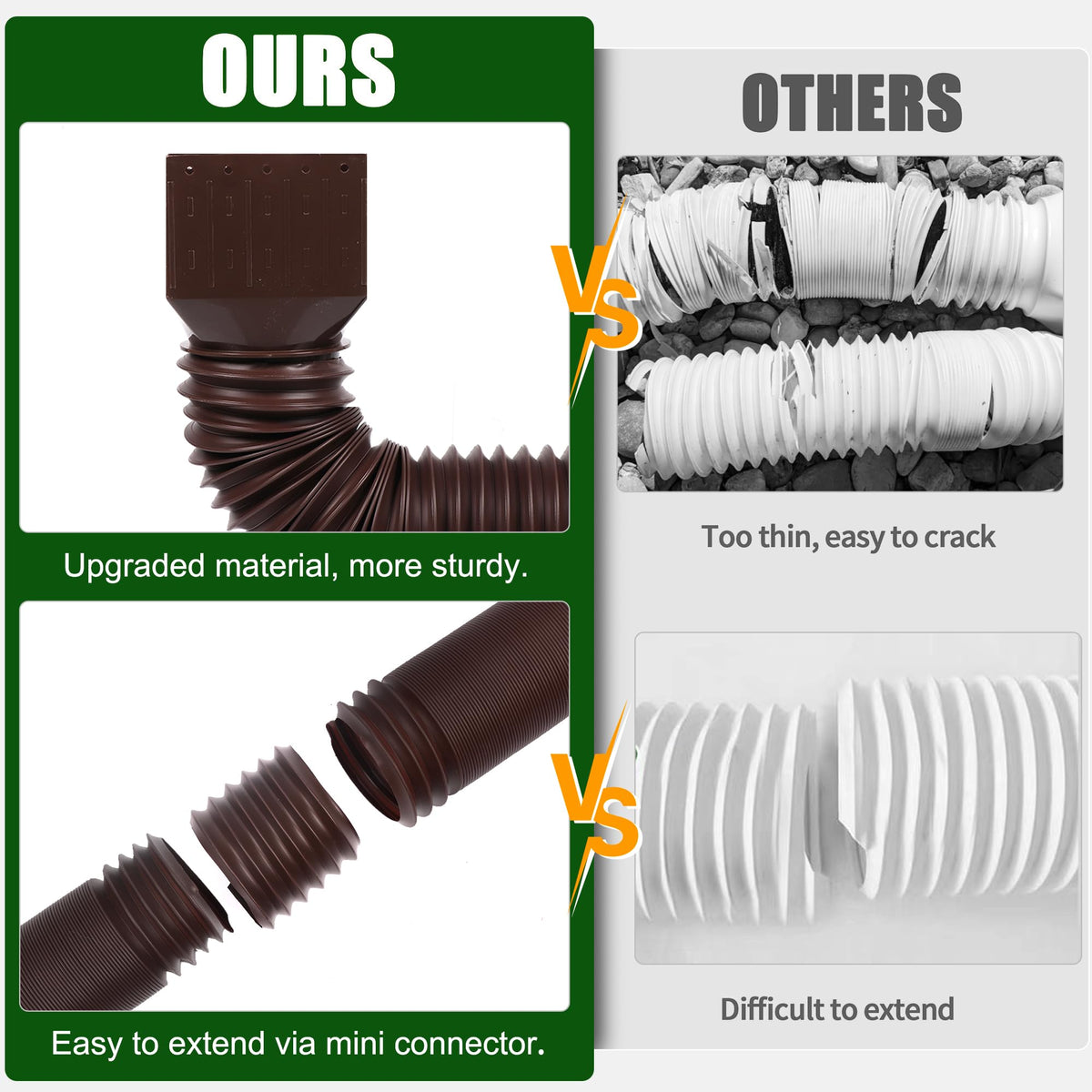 FEILAYDUN 2 Pack Rain Gutter Downspout Extensions – Flexible 20 to 66 Inches, Brown
