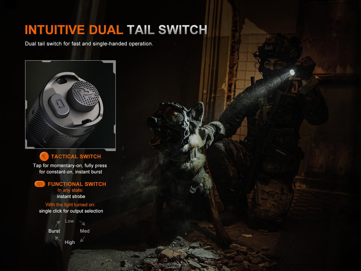 Fenix TK21R Tactical Flashlight – 3600 Lumens, USB-C Rechargeable, IP68