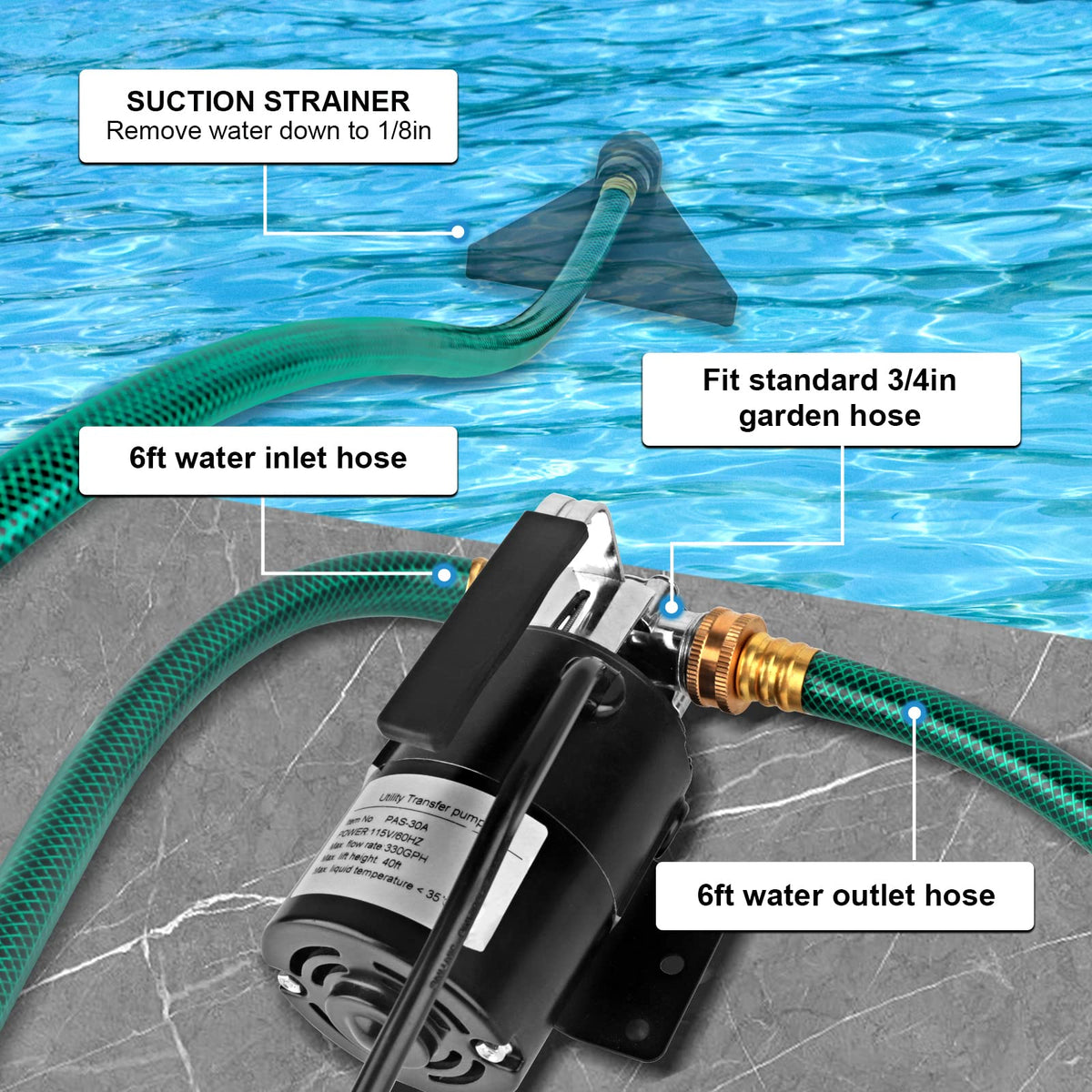 FIDISP Water Transfer Pump 115V 1/10HP with 2x6ft Hoses – On/Off Switch – Rain Barrel Draining