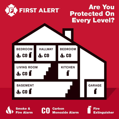 First Alert CO606 Carbon Monoxide Detector – Plug-In Alarm with Battery Backup
