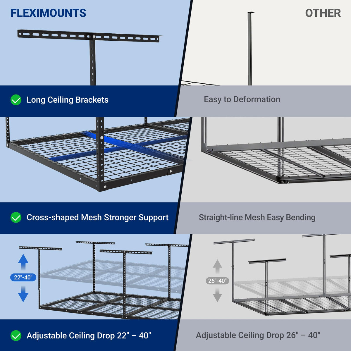 FLEXIMOUNTS 4x8 Overhead Garage Storage Rack – Heavy-Duty Ceiling Organizer, 750 lbs Capacity, Black