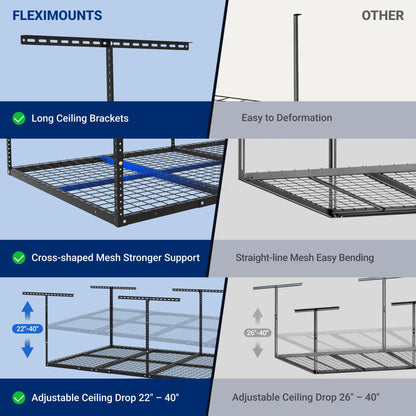 FLEXIMOUNTS 4x8 Overhead Garage Storage Rack – Heavy-Duty Ceiling Organizer, 750 lbs Capacity, Black