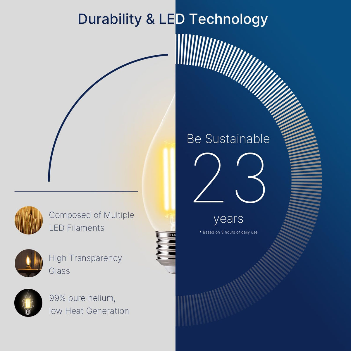 FLSNT 60W Equivalent LED Chandelier Bulbs, Dimmable CA11 E26, 2700K Soft White, 12-Pack | UL Listed