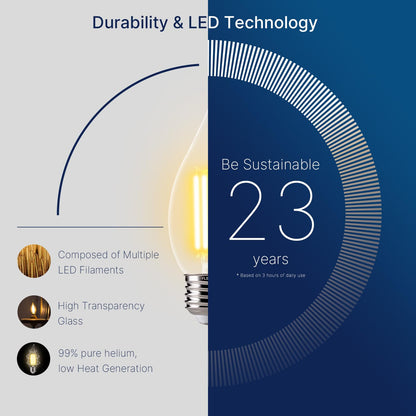 FLSNT 60W Equivalent LED Chandelier Bulbs, Dimmable CA11 E26, 2700K Soft White, 12-Pack | UL Listed