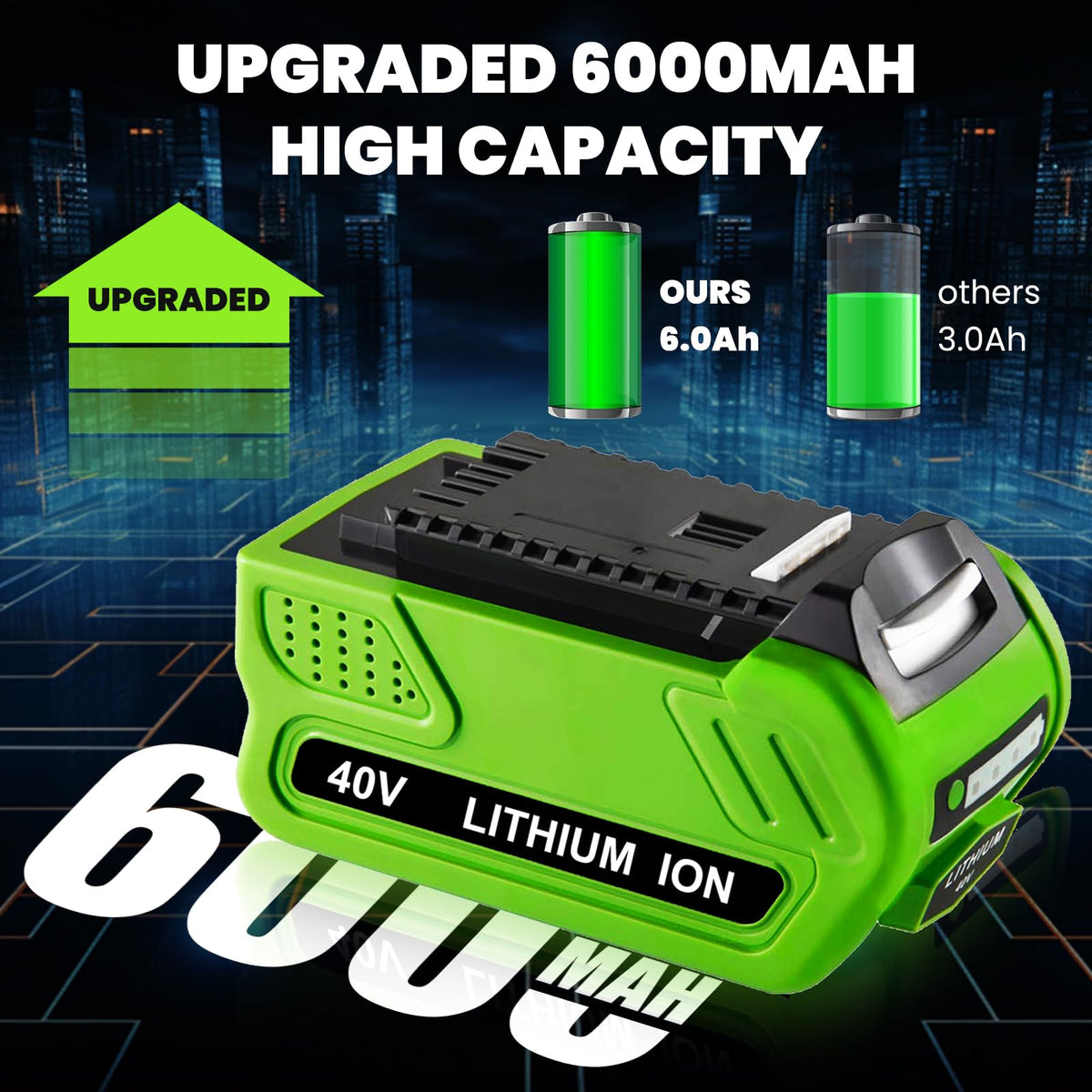 Forrat 2-Pack 6000mAh Replacement Battery for Greenworks 40V GMAX | 6.0Ah, Compatible with 29462/29472/29252/20202/22262/25322