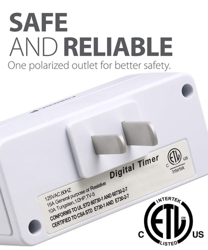 Fosmon 24-Hour Programmable Digital Timer Outlet (2-Pack) – On/Off Schedule, LCD Display, 125V 15A