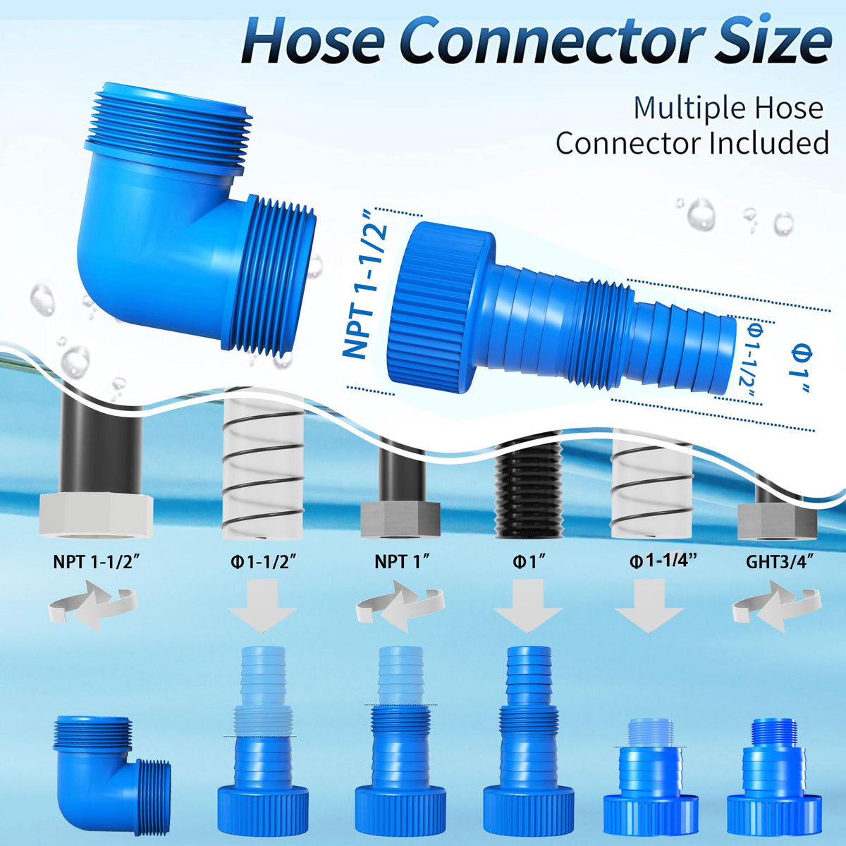 FOTING 1.5HP Sump Pump – 6300GPH High-Flow Submersible with Float Switch