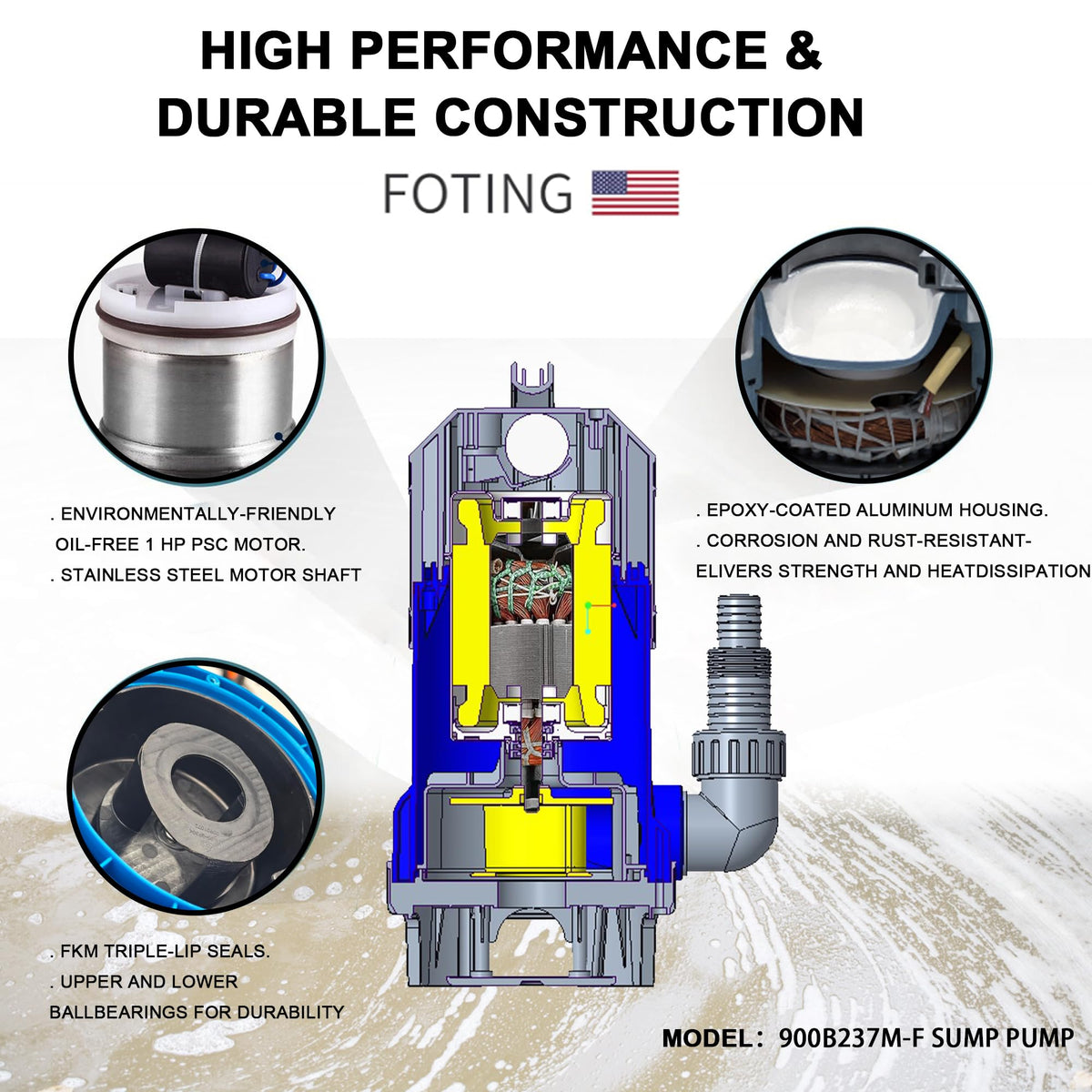FOTING 1.5HP Sump Pump – 6300GPH High-Flow Submersible with Float Switch