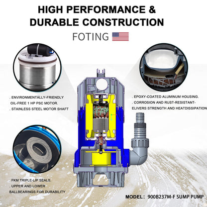 FOTING 1.5HP Sump Pump – 6300GPH High-Flow Submersible with Float Switch