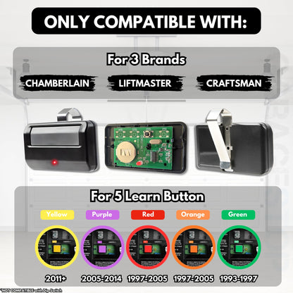 Garage Stop 891LM Universal Remote – Chamberlain/LiftMaster/Craftsman (1993–Present), 5 Learn Button, 2-Pack