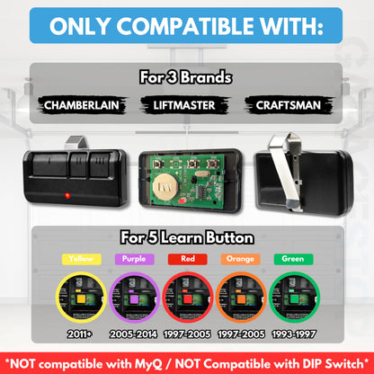 2x 893LM 893Max Universal Garage Door Remote Replacement – GARAGE STOP, 3-Button, Extra Long-Range, Black