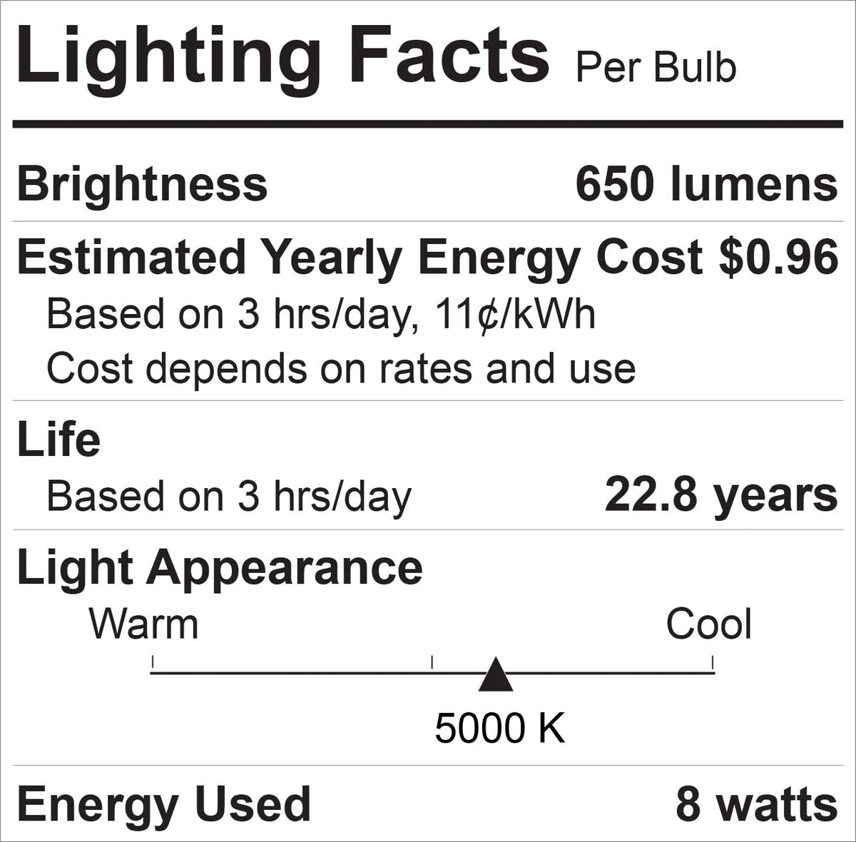 GE Refresh 6-Pack BR30 LED Bulbs – 65W Equivalent, Dimmable Daylight, 8W, 22-Year Life