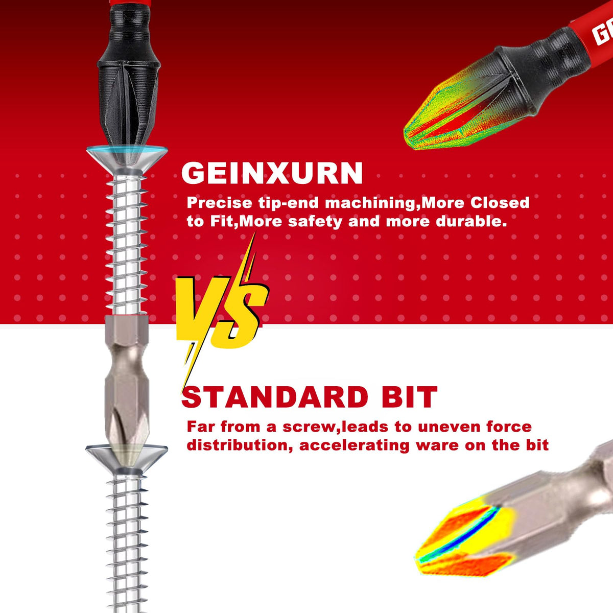 Geinxurn Impact Tough PH2 2 in. Insert Driver Bits — 30 Pack Magnetic Anti-Impact