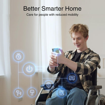 GHome Smart Plug – WiFi Outlet with Alexa & Google Assistant, 2.4GHz, No Hub Required, App Remote Control