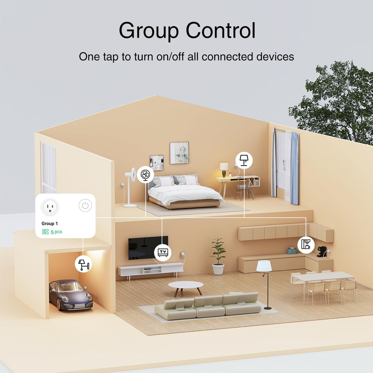 GHome Smart Plug – WiFi Outlet with Alexa & Google Assistant, 2.4GHz, No Hub Required, App Remote Control