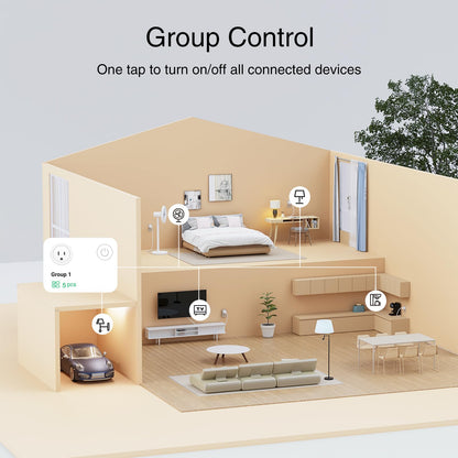 GHome Smart Plug – WiFi Outlet with Alexa & Google Assistant, 2.4GHz, No Hub Required, App Remote Control