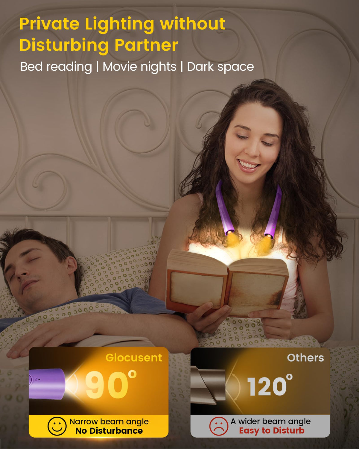Glocusent Upgraded LED Neck Reading Light | 3 Colors, 3 Brightness, 30-Min Timer, USB-C Rechargeable