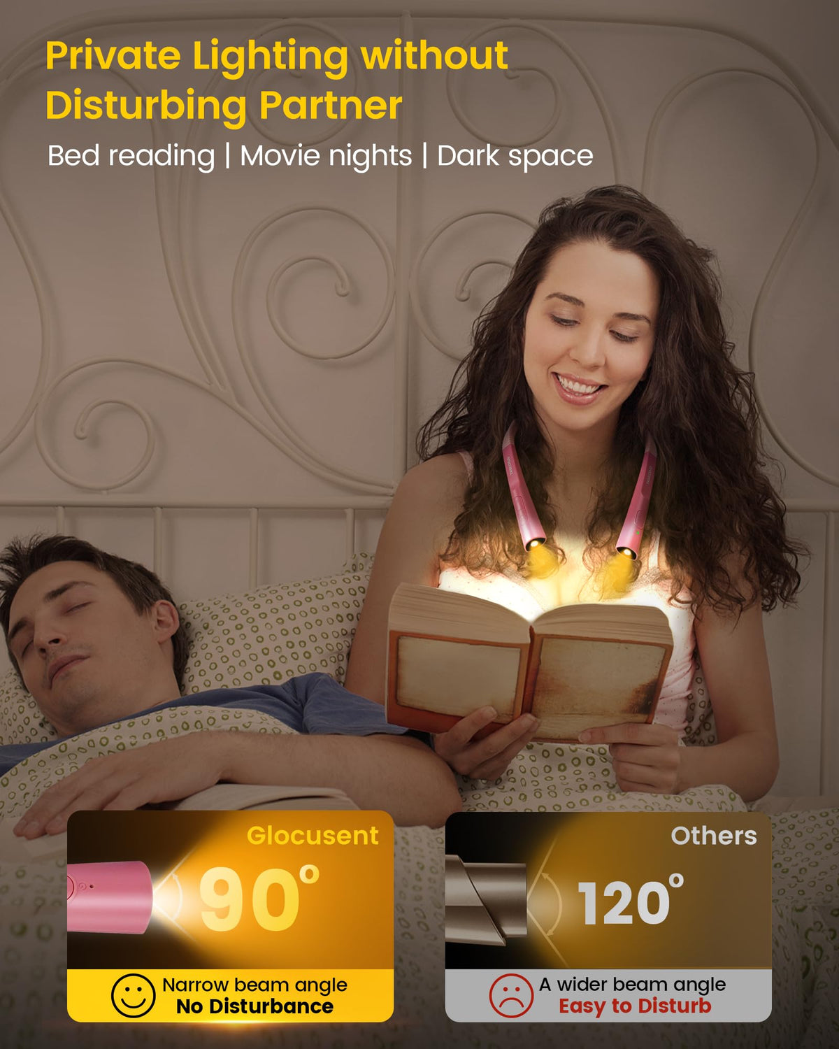 Glocusent Upgraded LED Neck Reading Light – 3 Colors, 3 Brightness, 30-Min Timer, USB-C Rechargeable