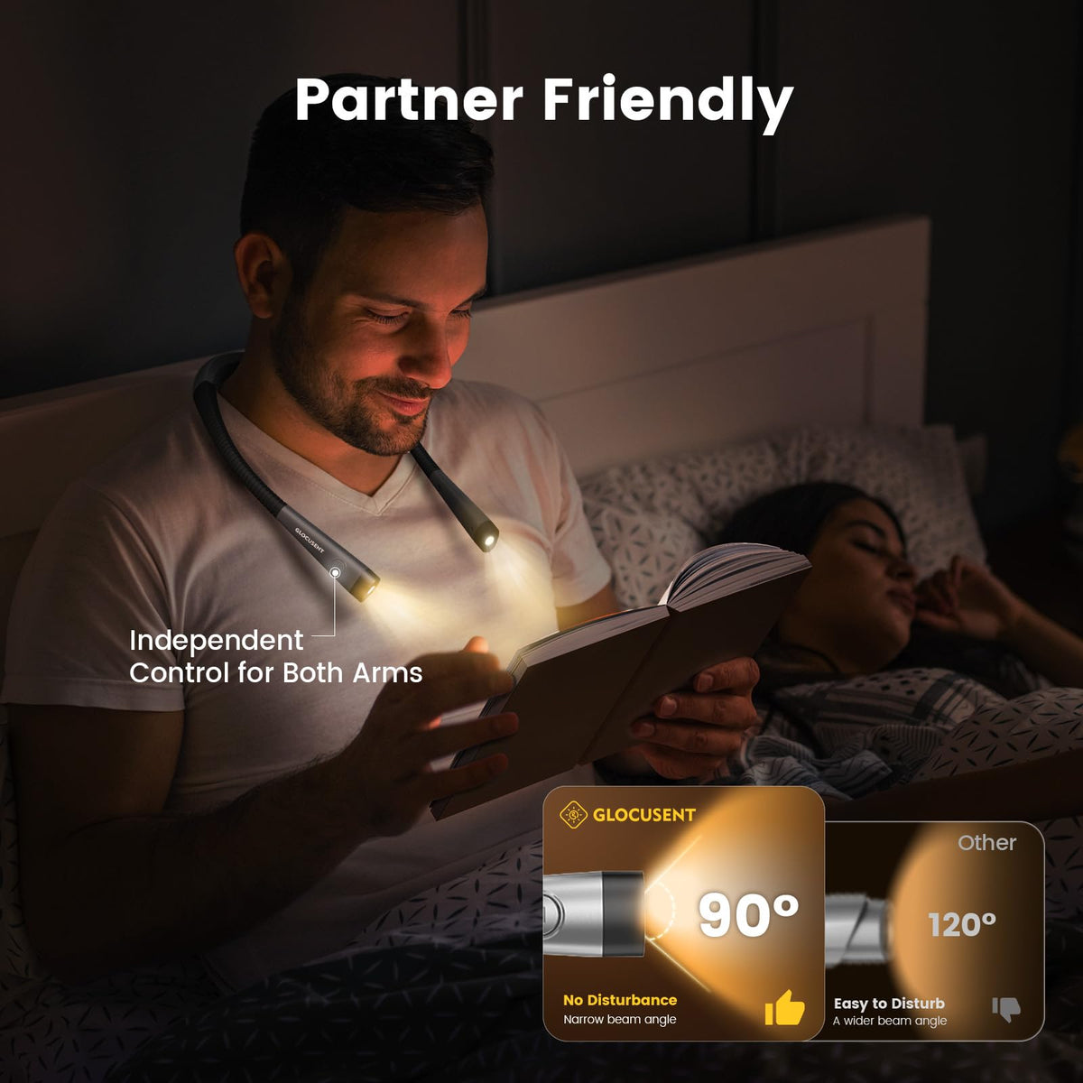 Glocusent Book Light – 3 Color Temperatures, 6 Brightness Levels, USB-C Rechargeable Neck Reading Light