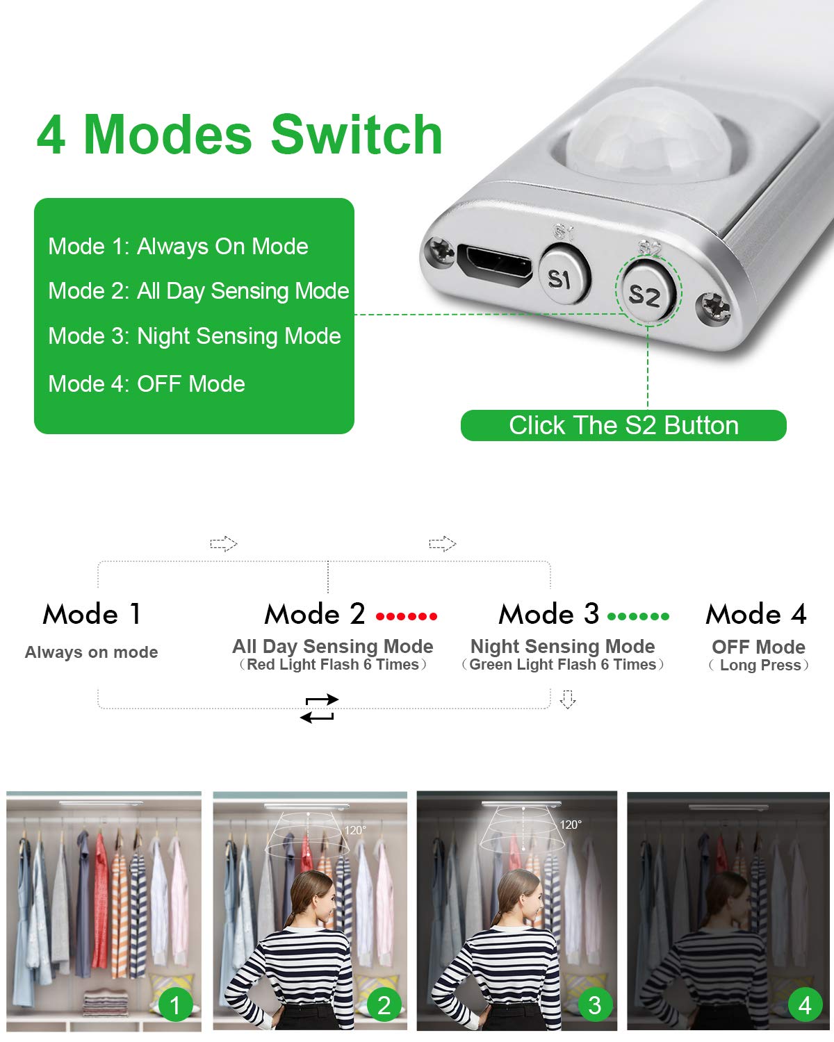 Goodland 80-LED Under Cabinet Lights - USB Rechargeable, Motion Sensor, Dimmable (3-Pack)