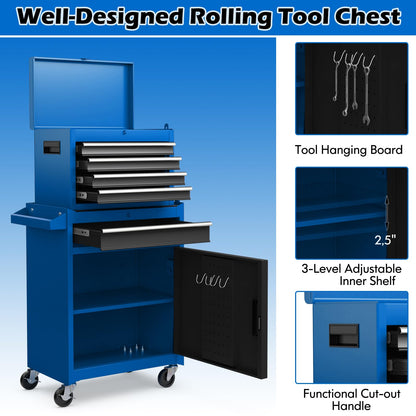 Goplus 5-Drawer Tool Chest Rolling Cabinet with Detachable Toolbox